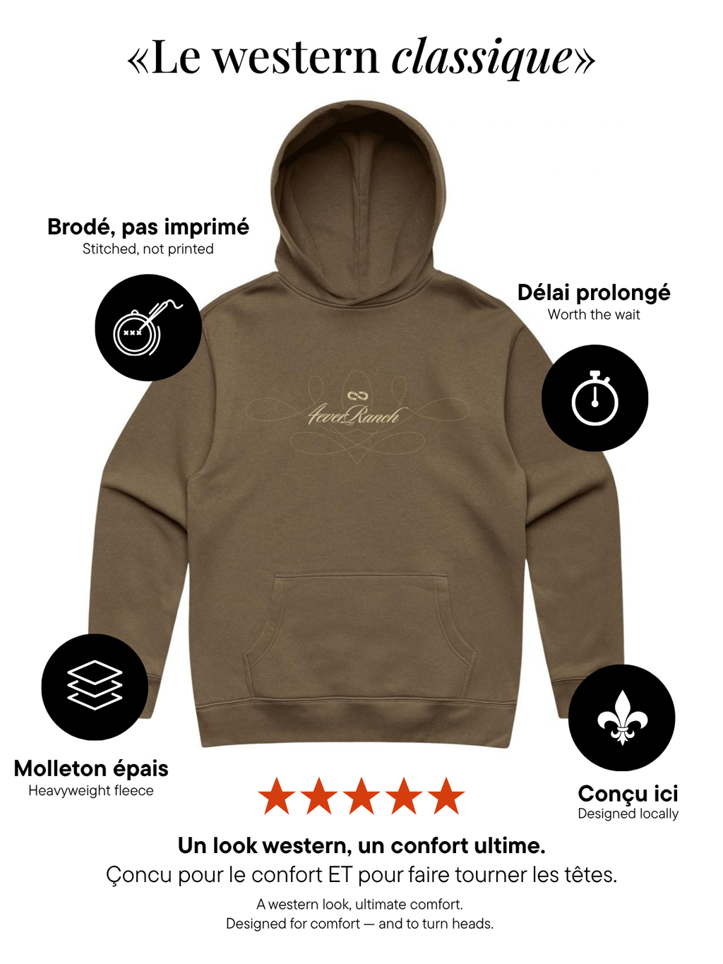 Le hoodie «Stitches» Unisexe - Chestnut