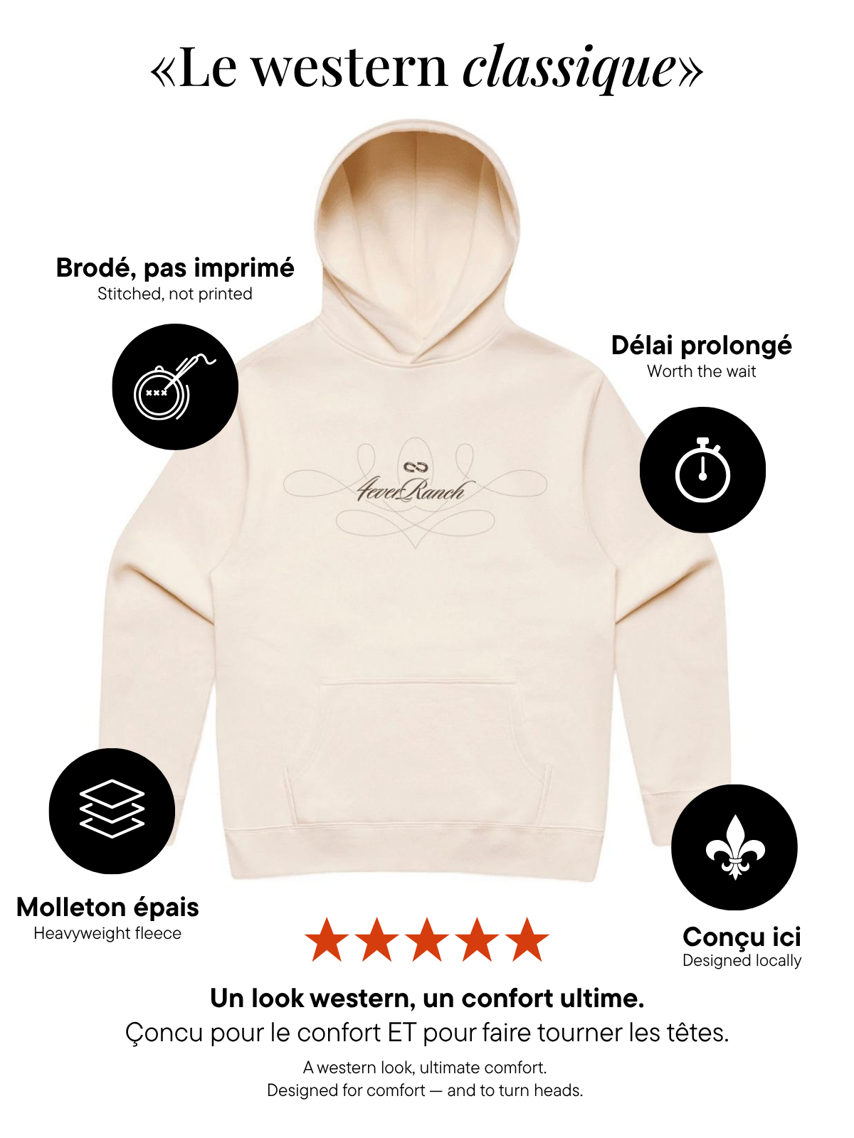 Le hoodie «Stitches» Unisexe - Écru